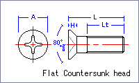 Flat countersunk head screw [Unified] Drawing