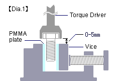 Diagram of test setup