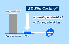 image of 3D Slip Casting